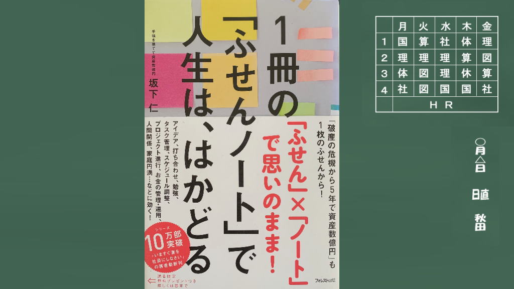 一冊の「ふせんノート」で人生は、はかどる【550円本】【売却済】